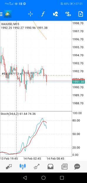 Click to Enlarge

Name: Screenshot_20240214_075102_net.metaquotes.metatrader4.jpg
Size: 505 KB