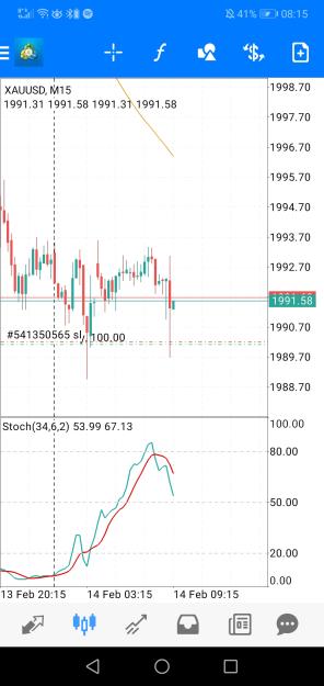 Click to Enlarge

Name: Screenshot_20240214_081517_net.metaquotes.metatrader4.jpg
Size: 520 KB