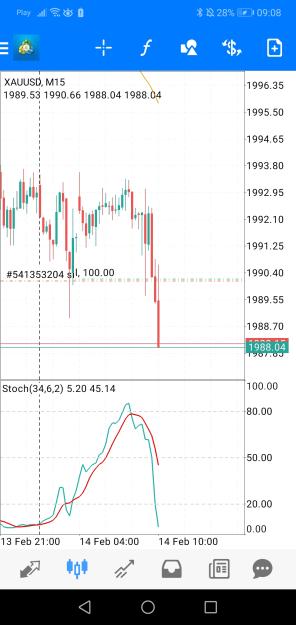 Click to Enlarge

Name: Screenshot_20240214_090808_net.metaquotes.metatrader4.jpg
Size: 535 KB