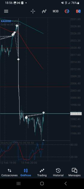Click to Enlarge

Name: Screenshot_20240214_185634_MetaTrader 5.jpg
Size: 451 KB