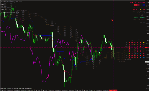 Click to Enlarge

Name: eurusd  h1.gif
Size: 43 KB