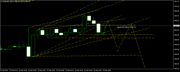 Click to Enlarge

Name: GOLDM51.png
Size: 11 KB