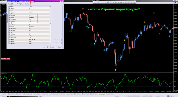 Click to Enlarge

Name: CCI,RSI,WPR Arrows RVS_09-02-2024.png
Size: 47 KB