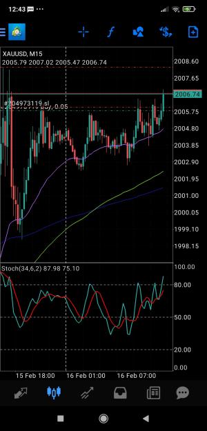 Click to Enlarge

Name: Screenshot_2024-02-16-12-43-00-276_net.metaquotes.metatrader4.jpg
Size: 601 KB