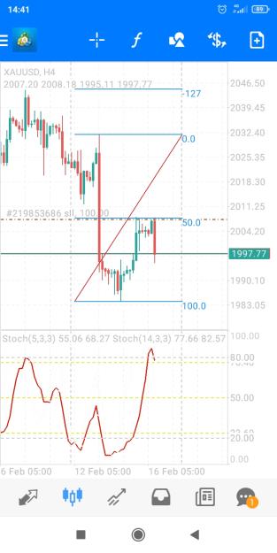 Click to Enlarge

Name: Screenshot_2024-02-16-14-41-43-732_net.metaquotes.metatrader4.jpg
Size: 343 KB