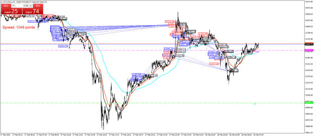 Click to Enlarge

Name: BTCUSD.aM1d.png
Size: 40 KB