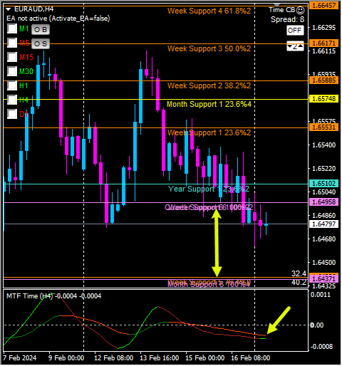 Click to Enlarge

Name: euraud4.png
Size: 13 KB