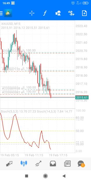 Click to Enlarge

Name: Screenshot_2024-02-19-16-49-53-138_net.metaquotes.metatrader4.jpg
Size: 359 KB