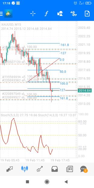 Click to Enlarge

Name: Screenshot_2024-02-19-17-18-59-565_net.metaquotes.metatrader4.jpg
Size: 396 KB