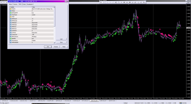 Click to Enlarge

Name: 2MA + CCI AA MTF VL+TT_29-06-2023.png
Size: 56 KB