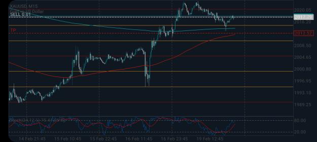 Click to Enlarge

Name: Screenshot_20240219_201001_MetaTrader 5.jpg
Size: 567 KB