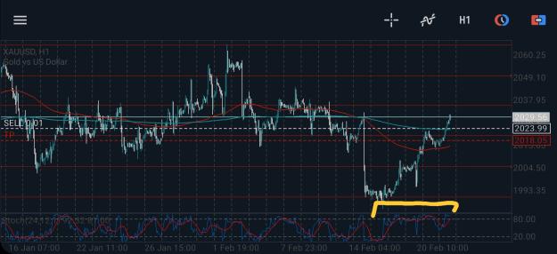 Click to Enlarge

Name: Screenshot_20240220_151952_MetaTrader 5.jpg
Size: 663 KB