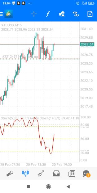 Click to Enlarge

Name: Screenshot_2024-02-20-19-04-13-874_net.metaquotes.metatrader4.jpg
Size: 323 KB