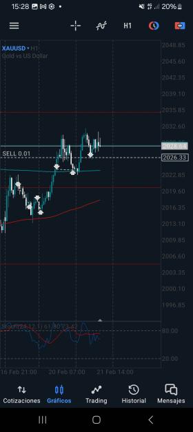 Click to Enlarge

Name: Screenshot_20240221_152804_MetaTrader 5.jpg
Size: 456 KB