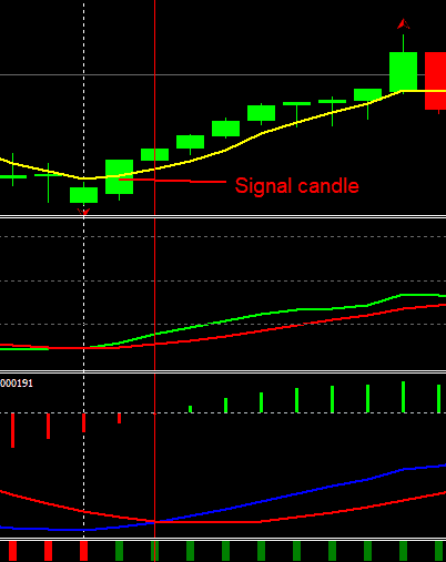 Click to Enlarge

Name: Signal candle.png
Size: 3 KB