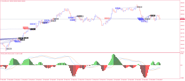 Click to Enlarge

Name: XAUUSD.aM1.png
Size: 24 KB