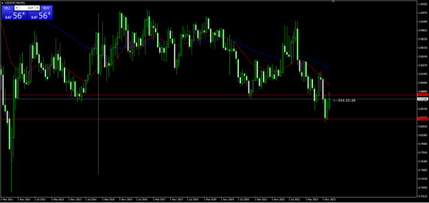 Click to Enlarge

Name: USDCHF BB.PNG
Size: 21 KB