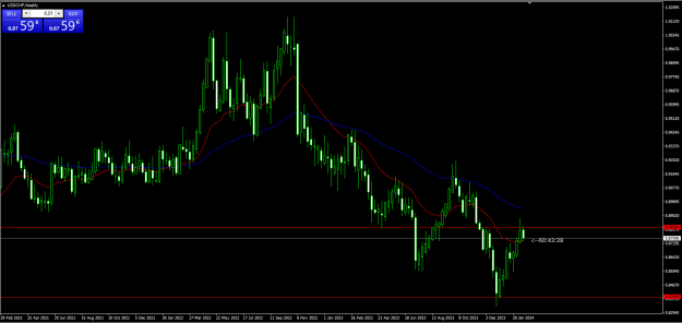 Click to Enlarge

Name: USDCHF B.PNG
Size: 21 KB