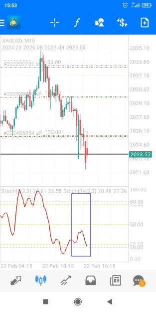 Click to Enlarge

Name: Screenshot_2024-02-22-15-53-06-410_net.metaquotes.metatrader4.jpg
Size: 343 KB