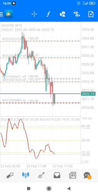 Click to Enlarge

Name: Screenshot_2024-02-22-16-34-10-506_net.metaquotes.metatrader4.jpg
Size: 356 KB
