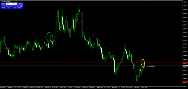 Click to Enlarge

Name: USDCHF B EDITED.PNG
Size: 23 KB