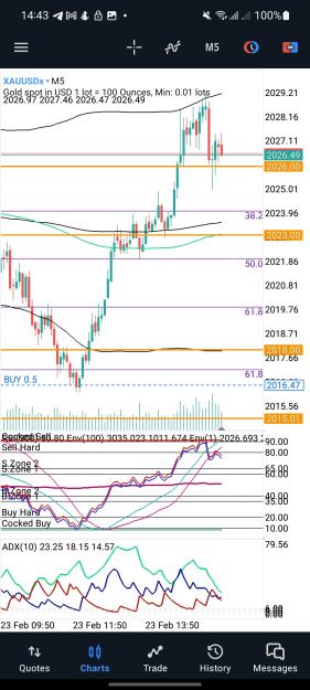 Click to Enlarge

Name: Screenshot_20240223_144344_MetaTrader 5.jpg
Size: 726 KB