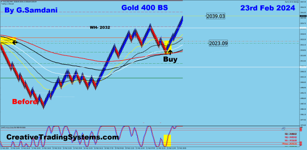 Click to Enlarge

Name: 17 Gold 400 BS 02-23-24 Trade.png
Size: 40 KB