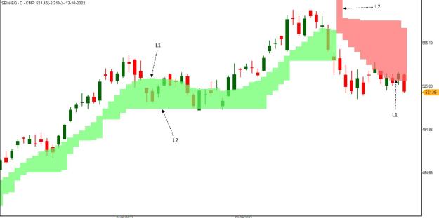 Click to Enlarge

Name: 62-MAST-Indicator.jpg
Size: 74 KB