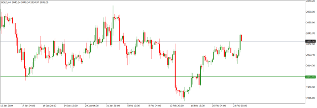 Click to Enlarge

Name: GOLDH4.png
Size: 13 KB