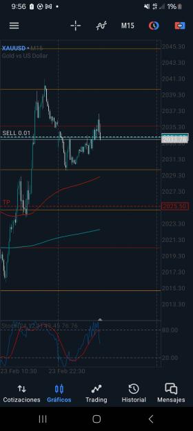 Click to Enlarge

Name: Screenshot_20240226_095625_MetaTrader 5.jpg
Size: 462 KB