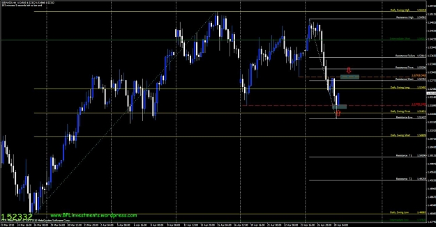 Click to Enlarge

Name: gbpusd-4h.jpg
Size: 122 KB