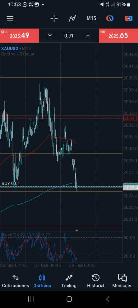 Click to Enlarge

Name: Screenshot_20240228_105348_MetaTrader 5.jpg
Size: 530 KB