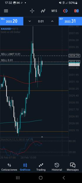 Click to Enlarge

Name: Screenshot_20240228_173251_MetaTrader 5.jpg
Size: 463 KB