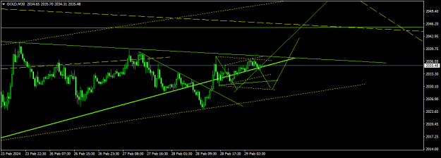 Click to Enlarge

Name: GOLDM30.png
Size: 11 KB
