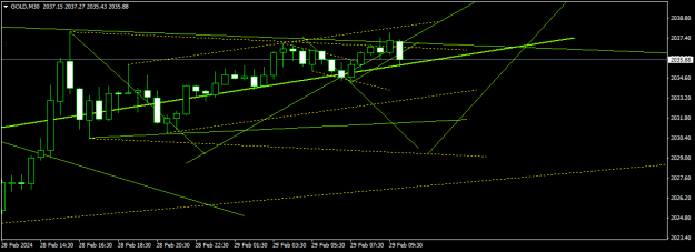 Click to Enlarge

Name: GOLDM30.png
Size: 11 KB