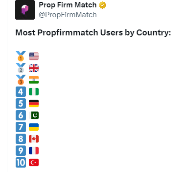 Click to Enlarge

Name: propfirmmatch.PNG
Size: 6 KB