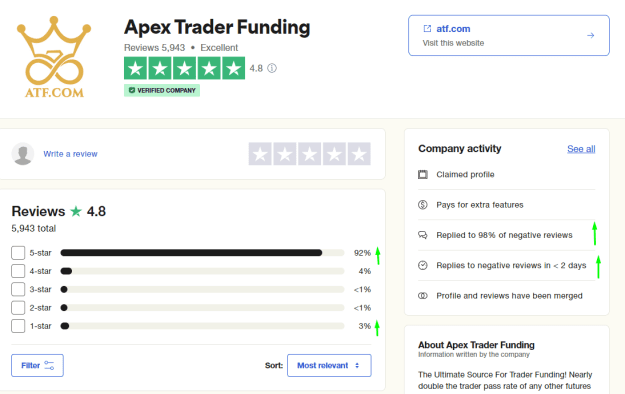 Click to Enlarge

Name: APEX.png
Size: 36 KB