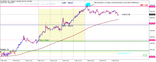 Click to Enlarge

Name: GBPJPY.rM1.png
Size: 22 KB
