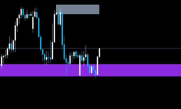 Click to Enlarge

Name: euraud march 1.PNG
Size: 2 KB