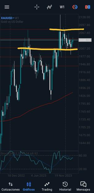 Click to Enlarge

Name: Screenshot_20240301_094348_MetaTrader 5.jpg
Size: 451 KB