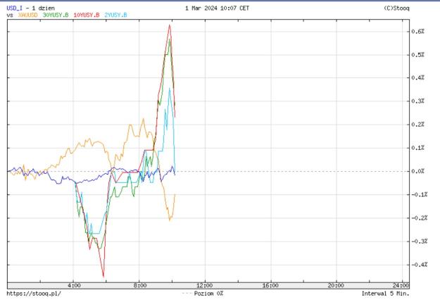Click to Enlarge

Name: Yields.jpg
Size: 94 KB