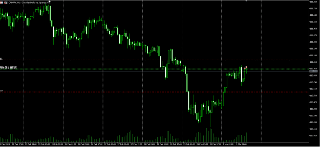 Click to Enlarge

Name: 2024-03-01 21_52_01-XAGUSD ▲ 22.654 +0.01% _ My Charts.png
Size: 11 KB