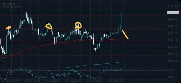 Click to Enlarge

Name: Screenshot_20240301_194540_MetaTrader 5.jpg
Size: 547 KB