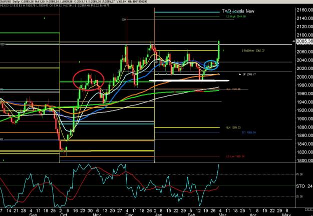 Click to Enlarge

Name: 6 gbp weekly.jpg
Size: 366 KB