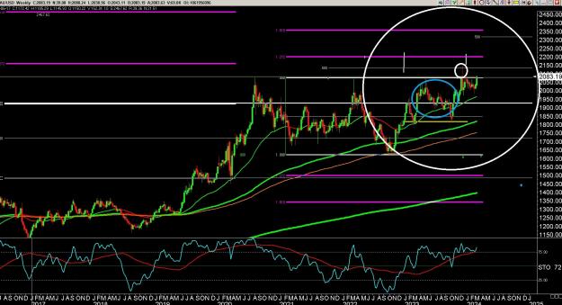 Click to Enlarge

Name: 6 gold 3.jpg
Size: 427 KB