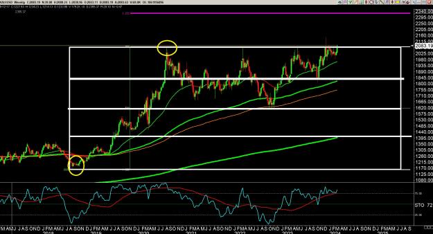 Click to Enlarge

Name: 6 gold.jpg
Size: 396 KB