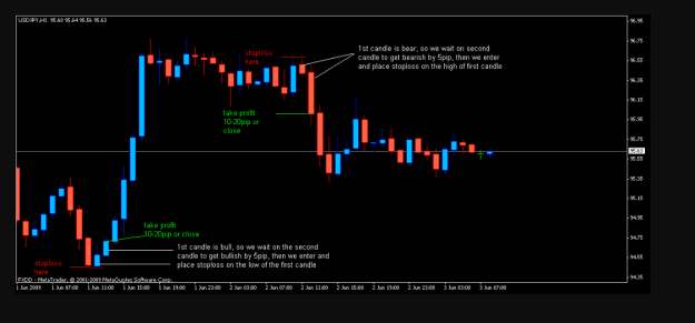 Click to Enlarge

Name: ATTN FOREXFACTORY.PNG
Size: 18 KB