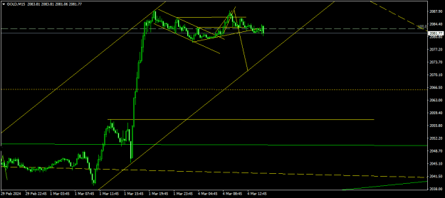 Click to Enlarge

Name: GOLDM15.png
Size: 13 KB