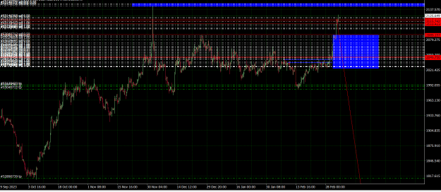 Click to Enlarge

Name: xau usd.PNG
Size: 36 KB