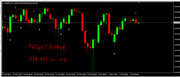 Click to Enlarge

Name: NYTPEEPER STYLE 15MINUTES2.PNG
Size: 10 KB